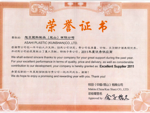 Honorary qualifications